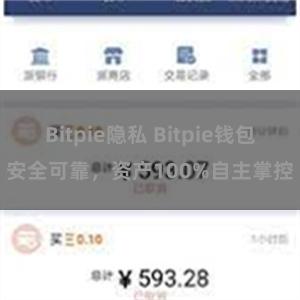 Bitpie隐私 Bitpie钱包安全可靠，资产100%自主掌控